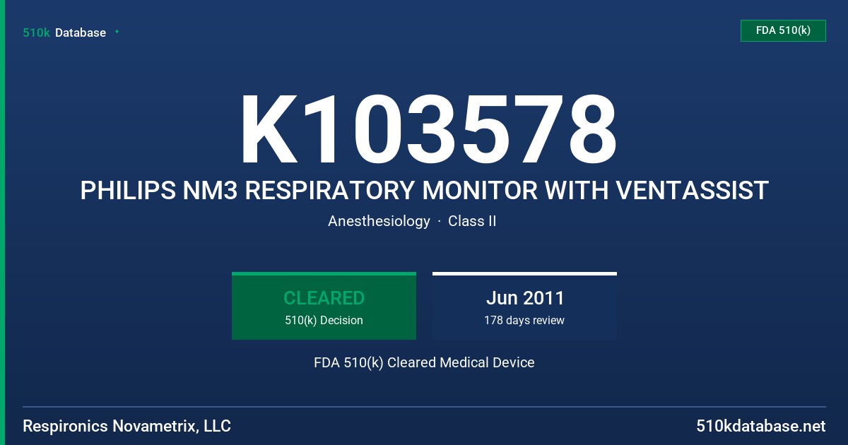 K103578 PHILIPS NM3 RESPIRATORY MONITOR WITH VENTASSIST FDA 510(k) Cleared Medical Device