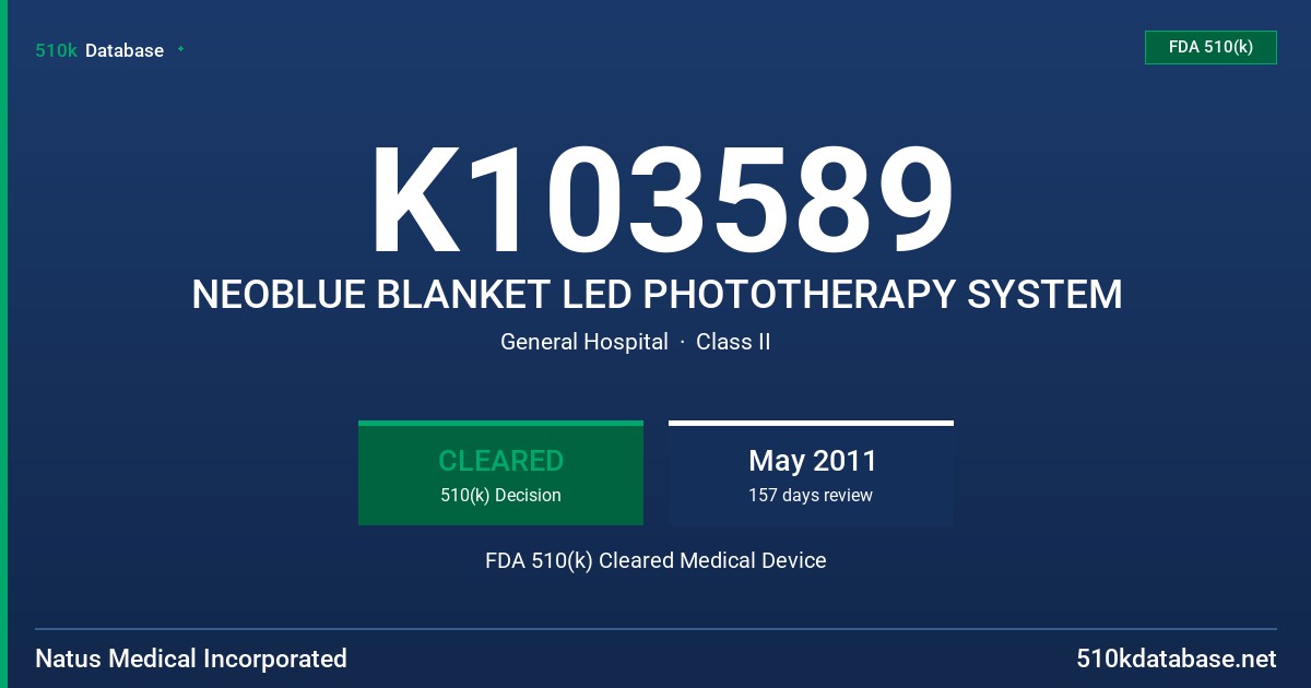K103589 NEOBLUE BLANKET LED PHOTOTHERAPY SYSTEM FDA 510(k) Cleared Medical Device
