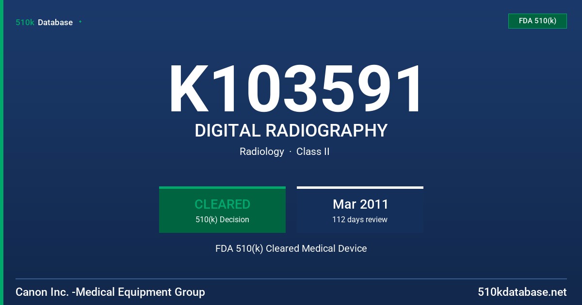 K103591 DIGITAL RADIOGRAPHY FDA 510(k) Cleared Medical Device