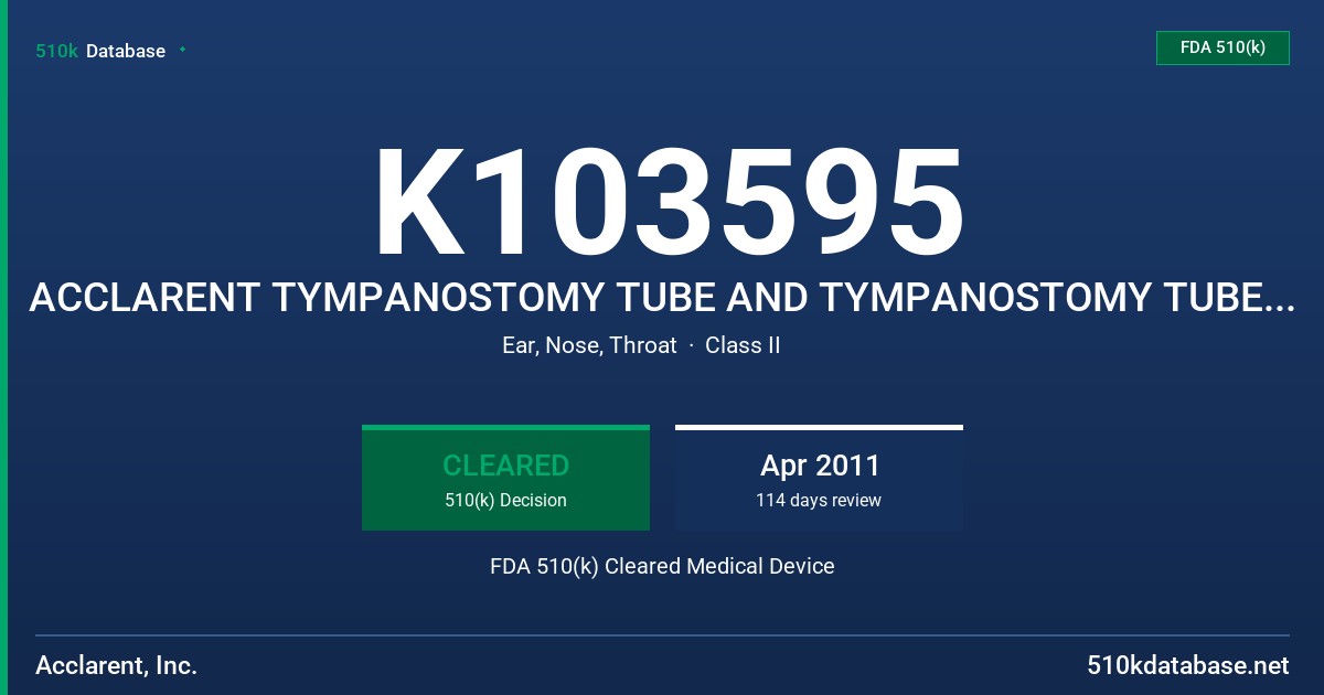 K103595 ACCLARENT TYMPANOSTOMY TUBE AND TYMPANOSTOMY TUBE DELIVERY SYSTEM FDA 510(k) Cleared Medical Device