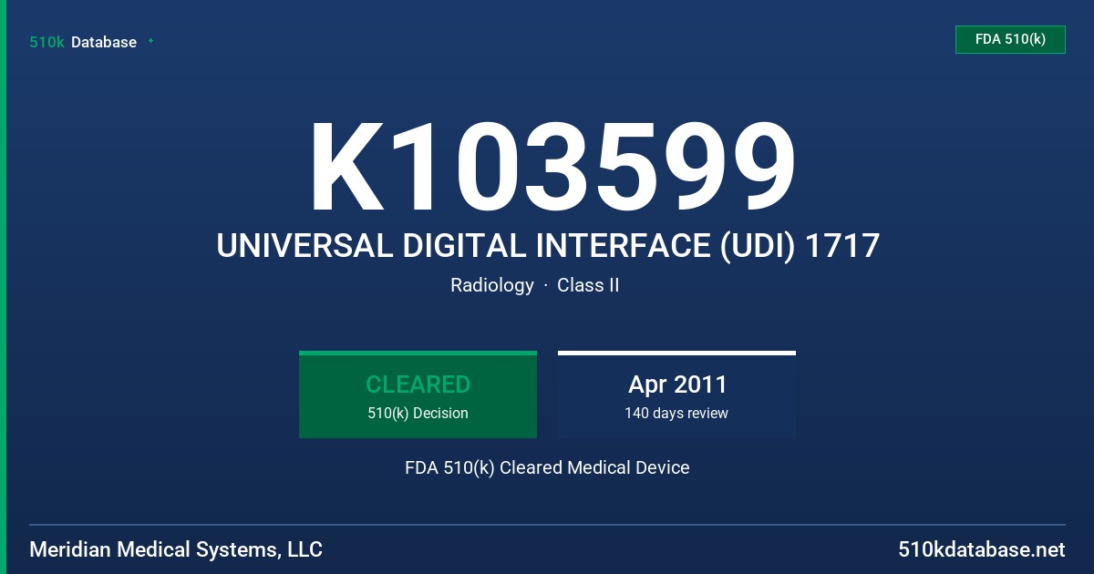 K103599 UNIVERSAL DIGITAL INTERFACE (UDI) 1717 FDA 510(k) Cleared Medical Device