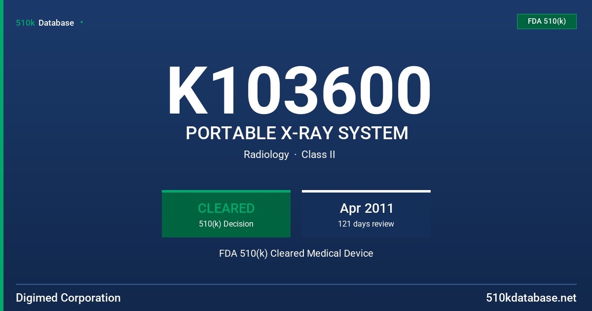 K103600 PORTABLE X-RAY SYSTEM FDA 510(k) Cleared Medical Device