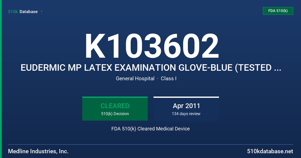 K103602 EUDERMIC MP LATEX EXAMINATION GLOVE-BLUE (TESTED FOR USE WITH CHEMOTHERAPY DRUGS) W/ A PROTEIN CONTENT LABEL CLAIM FDA 510(k) Cleared Medical Device