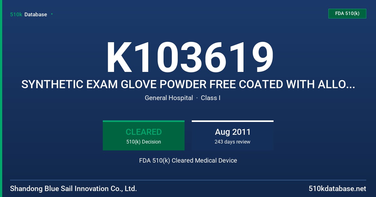 K103619 SYNTHETIC EXAM GLOVE POWDER FREE COATED WITH ALLOGEL (GREEN/ BLUE / WHITE / MAGENTA / CLEAR - NON COLORED) FDA 510(k) Cleared Medical Device