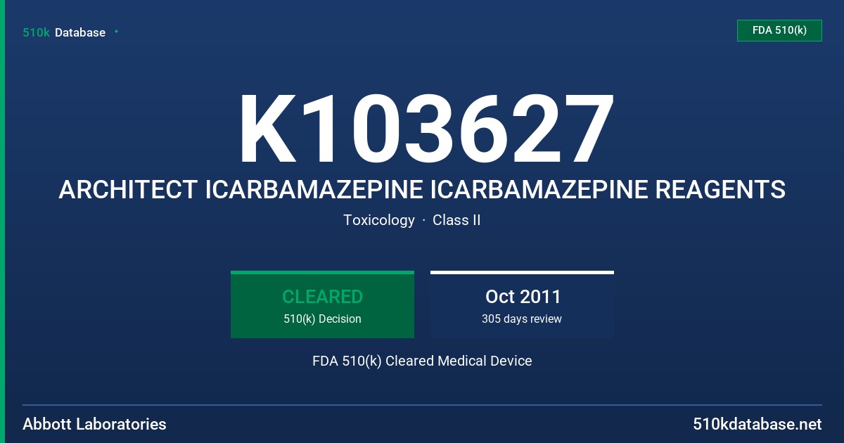 K103627 ARCHITECT ICARBAMAZEPINE ICARBAMAZEPINE REAGENTS FDA 510(k) Cleared Medical Device