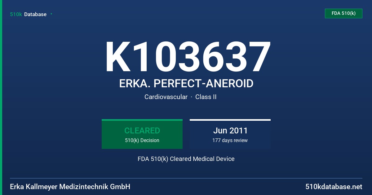 K103637 ERKA. PERFECT-ANEROID FDA 510(k) Cleared Medical Device