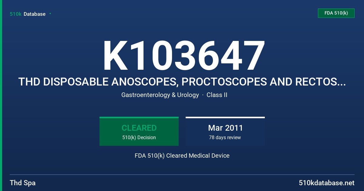 K103647 THD DISPOSABLE ANOSCOPES, PROCTOSCOPES AND RECTOSCOPES FDA 510(k) Cleared Medical Device