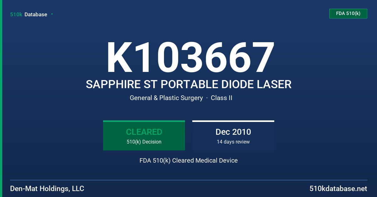 K103667 SAPPHIRE ST PORTABLE DIODE LASER FDA 510(k) Cleared Medical Device