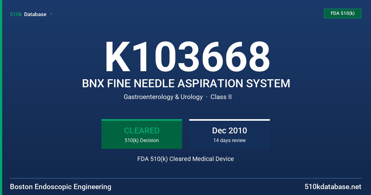 K103668 BNX FINE NEEDLE ASPIRATION SYSTEM FDA 510(k) Cleared Medical Device