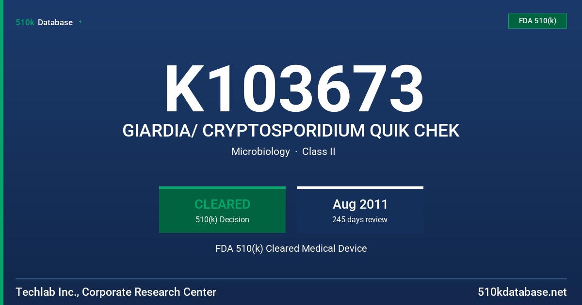 K103673 GIARDIA/ CRYPTOSPORIDIUM QUIK CHEK FDA 510(k) Cleared Medical Device