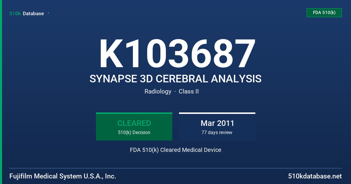 K103687 SYNAPSE 3D CEREBRAL ANALYSIS FDA 510(k) Cleared Medical Device