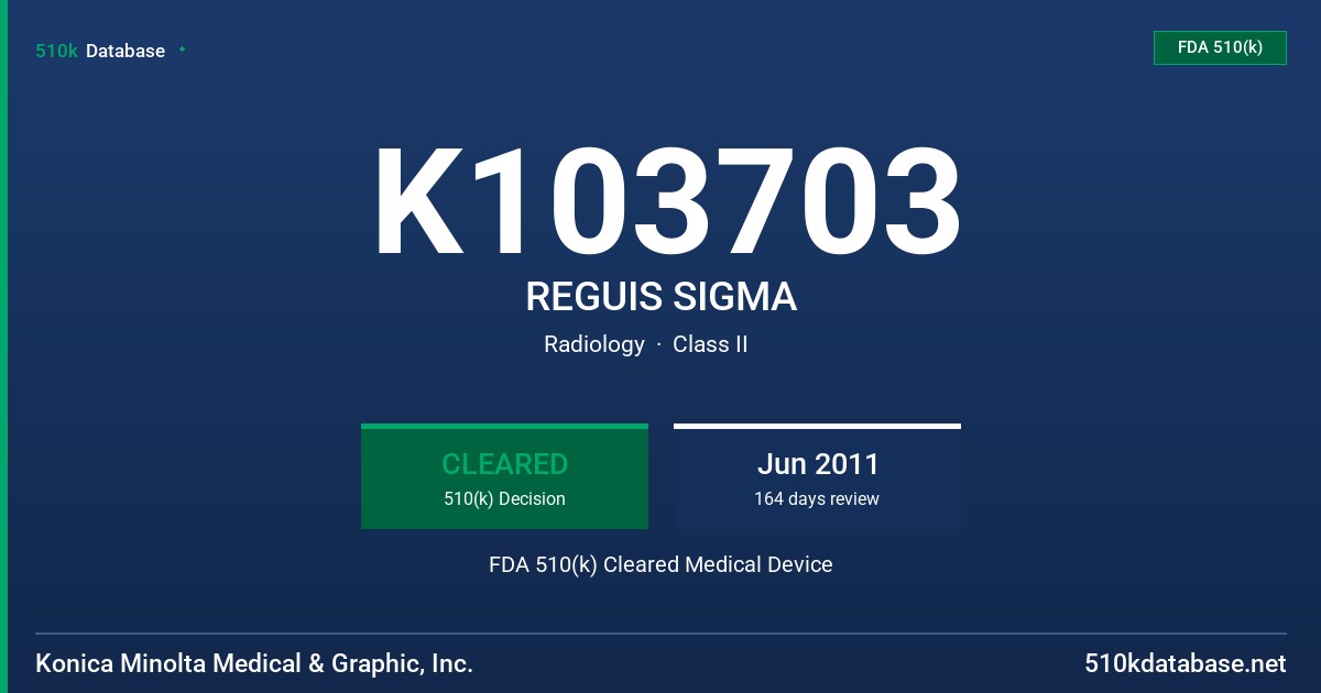 K103703 REGUIS SIGMA FDA 510(k) Cleared Medical Device