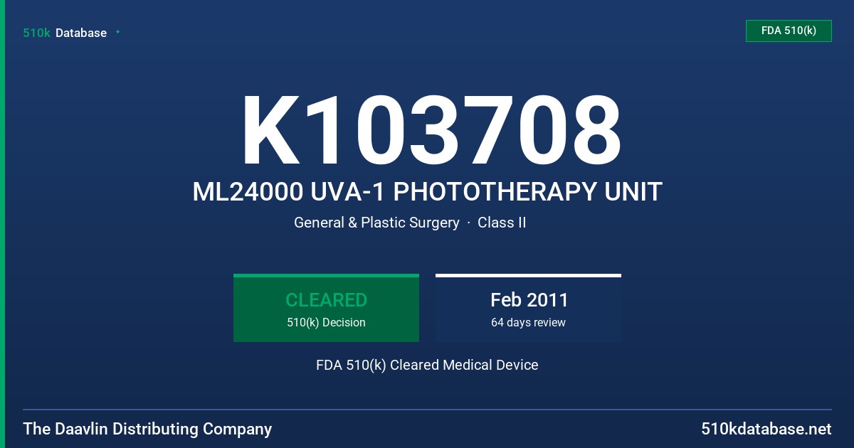 K103708 ML24000 UVA-1 PHOTOTHERAPY UNIT FDA 510(k) Cleared Medical Device