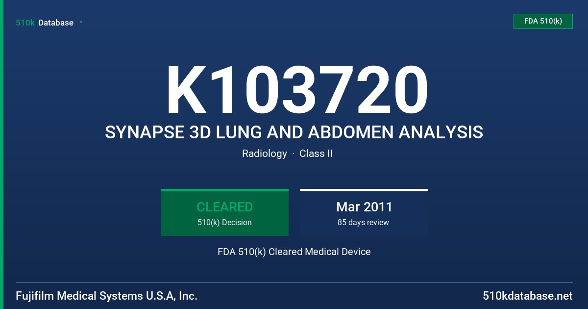 K103720 SYNAPSE 3D LUNG AND ABDOMEN ANALYSIS FDA 510(k) Cleared Medical Device