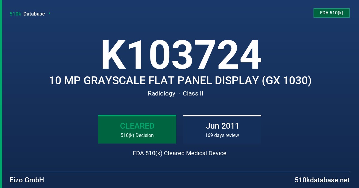 K103724 10 MP GRAYSCALE FLAT PANEL DISPLAY (GX 1030) FDA 510(k) Cleared Medical Device