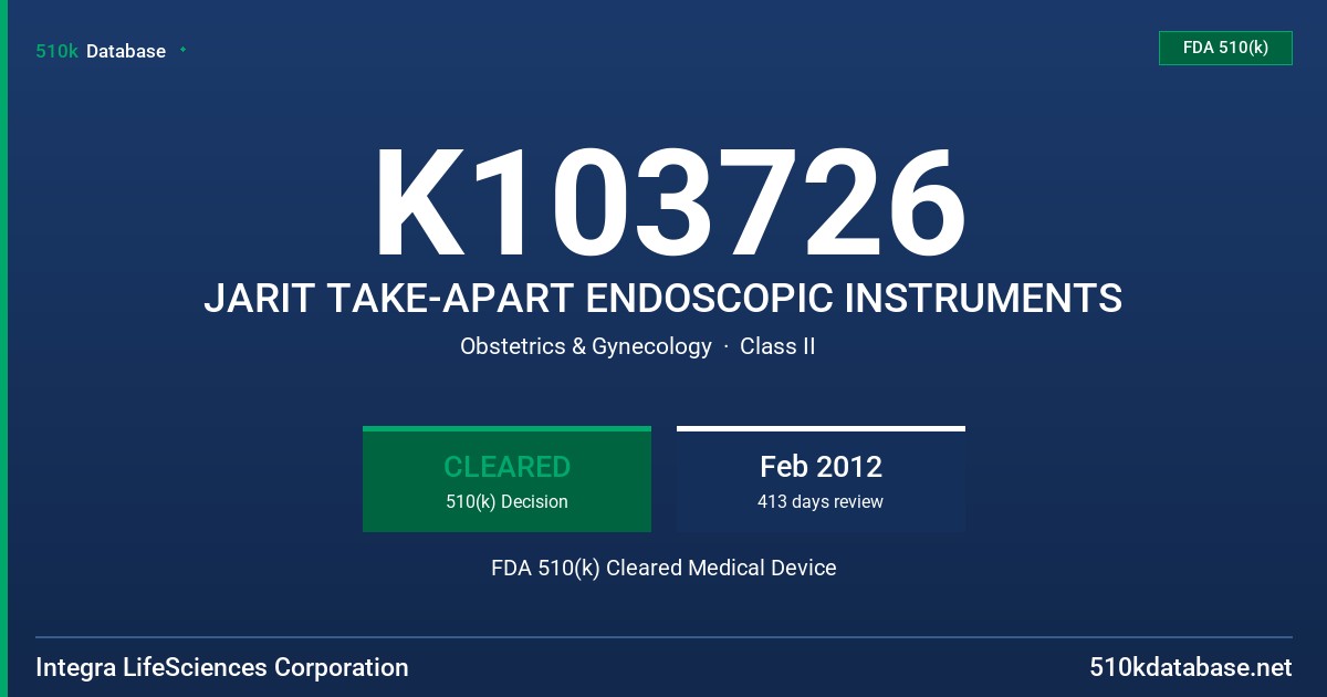 K103726 JARIT TAKE-APART ENDOSCOPIC INSTRUMENTS FDA 510(k) Cleared Medical Device