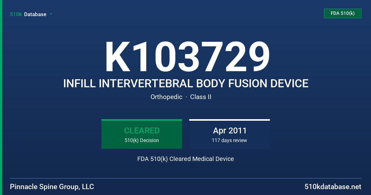 K103729 INFILL INTERVERTEBRAL BODY FUSION DEVICE FDA 510(k) Cleared Medical Device