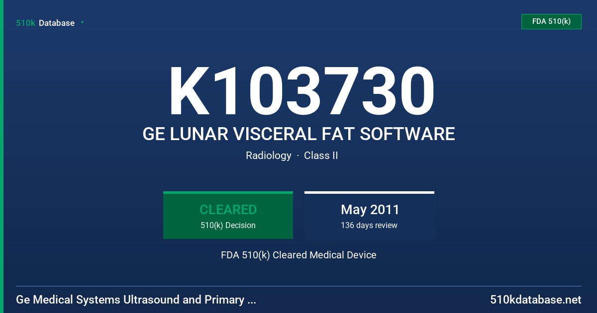 K103730 GE LUNAR VISCERAL FAT SOFTWARE FDA 510(k) Cleared Medical Device