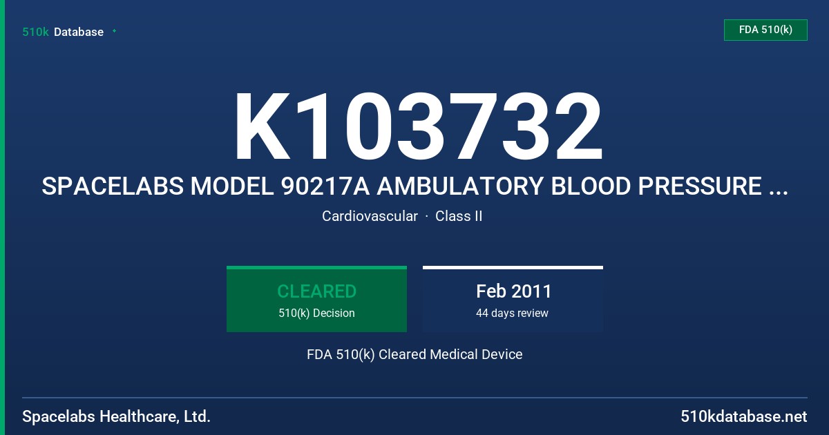 K103732 SPACELABS MODEL 90217A AMBULATORY BLOOD PRESSURE (ABP) MONITOR FDA 510(k) Cleared Medical Device