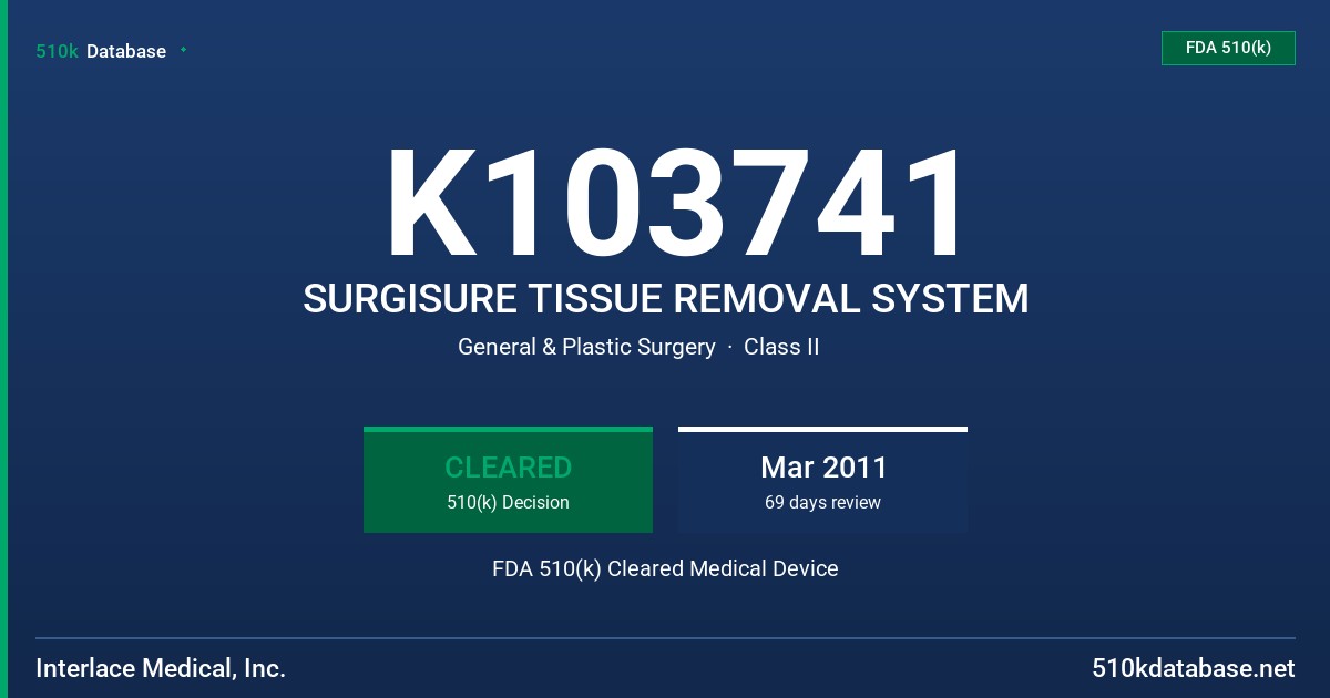 K103741 SURGISURE TISSUE REMOVAL SYSTEM FDA 510(k) Cleared Medical Device