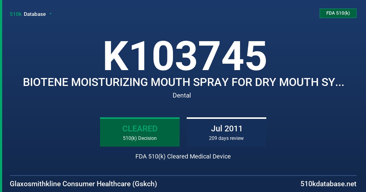 K103745 BIOTENE MOISTURIZING MOUTH SPRAY FOR DRY MOUTH SYMPTOM RELIEF FDA 510(k) Cleared Medical Device