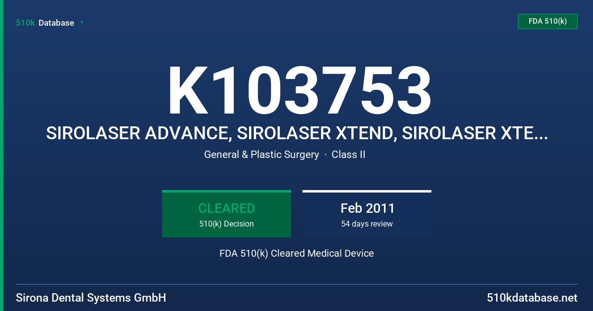 K103753 SIROLASER ADVANCE, SIROLASER XTEND, SIROLASER XTEND UPGRADED, FONALASER FDA 510(k) Cleared Medical Device