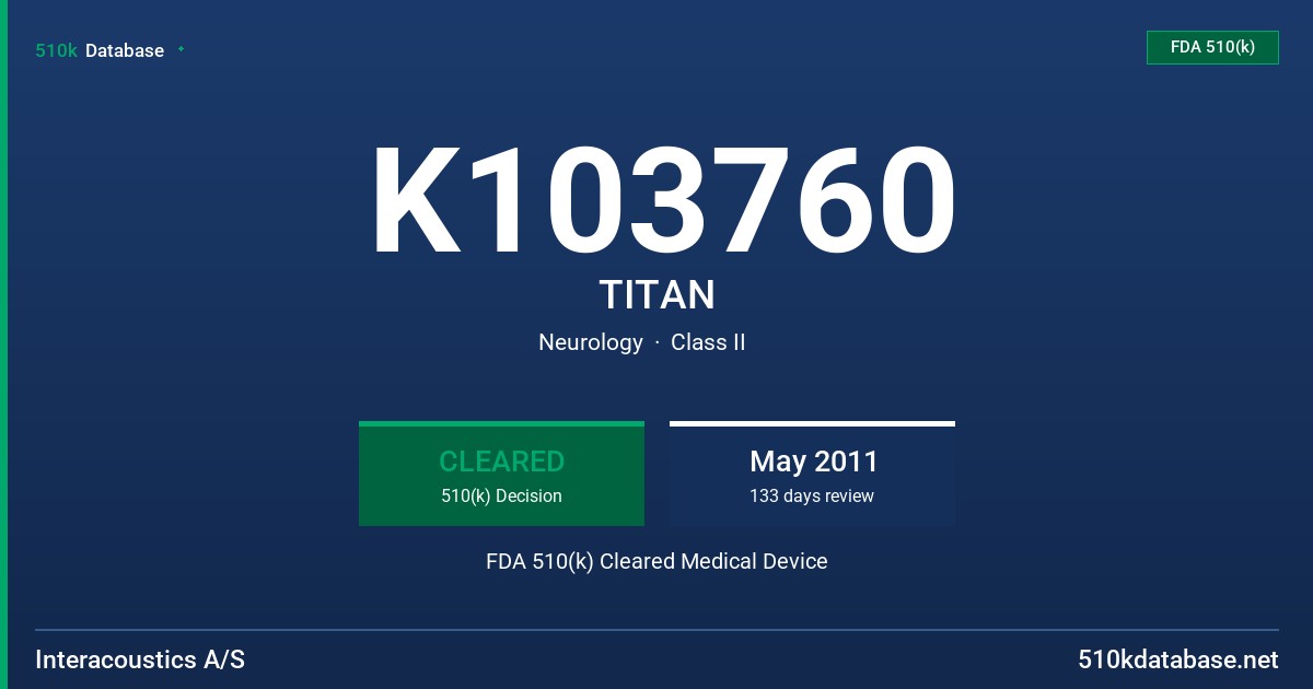 K103760 TITAN FDA 510(k) Cleared Medical Device