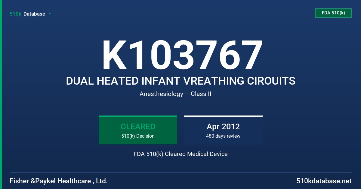 K103767 DUAL HEATED INFANT VREATHING CIROUITS FDA 510(k) Cleared Medical Device