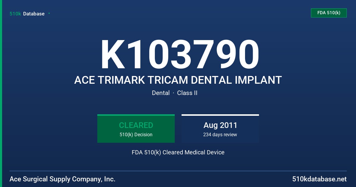 K103790 ACE TRIMARK TRICAM DENTAL IMPLANT FDA 510(k) Cleared Medical Device