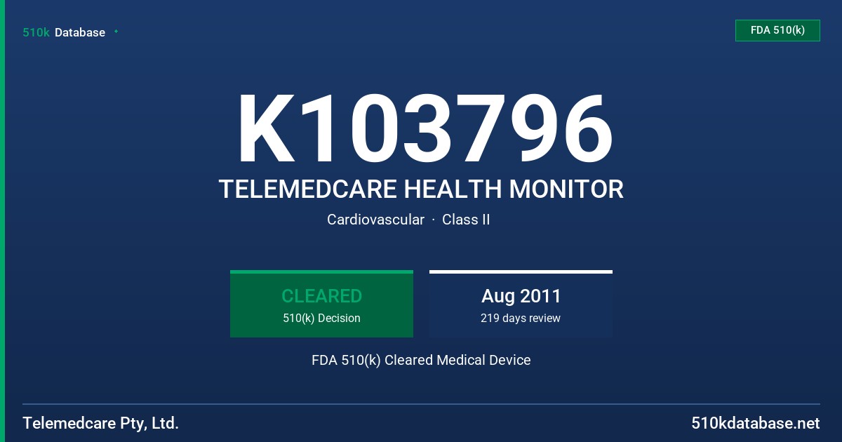 K103796 TELEMEDCARE HEALTH MONITOR FDA 510(k) Cleared Medical Device
