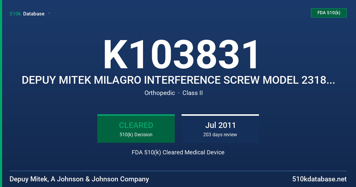 K103831 DEPUY MITEK MILAGRO INTERFERENCE SCREW MODEL 231803, 231804, 231807, 231809 FDA 510(k) Cleared Medical Device