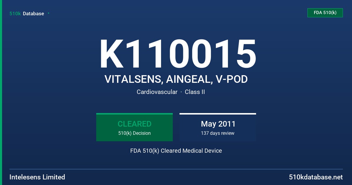 K110015 VITALSENS, AINGEAL, V-POD FDA 510(k) Cleared Medical Device