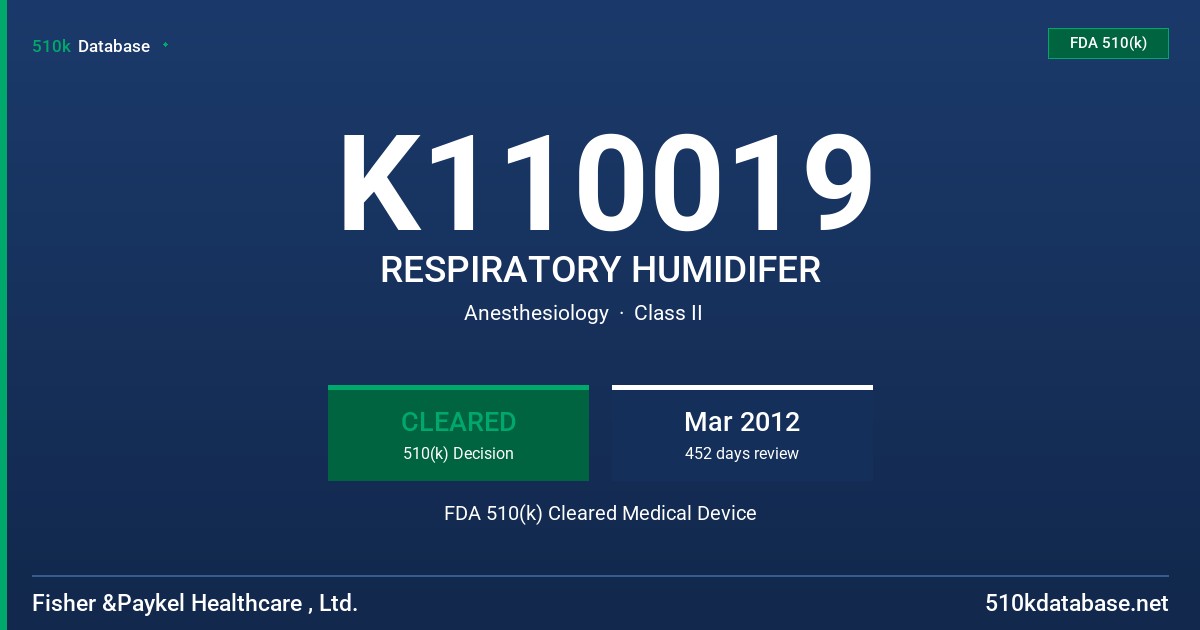 K110019 RESPIRATORY HUMIDIFER FDA 510(k) Cleared Medical Device