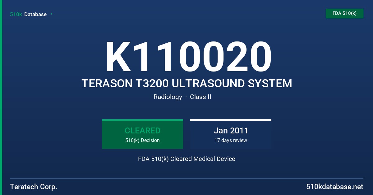 K110020 TERASON T3200 ULTRASOUND SYSTEM FDA 510(k) Cleared Medical Device