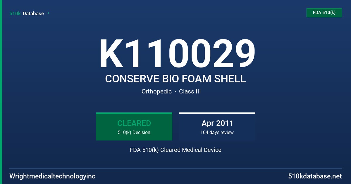 K110029 CONSERVE BIO FOAM SHELL FDA 510(k) Cleared Medical Device