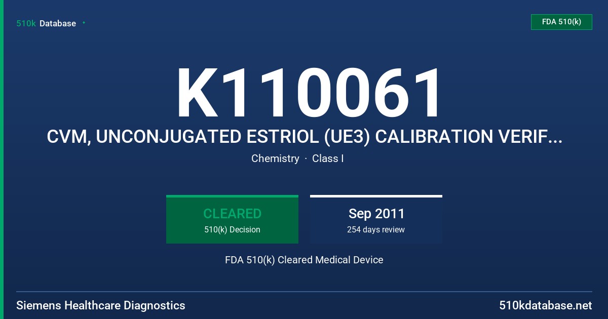 K110061 CVM, UNCONJUGATED ESTRIOL (UE3) CALIBRATION VERIFICATION MATERIAL FDA 510(k) Cleared Medical Device