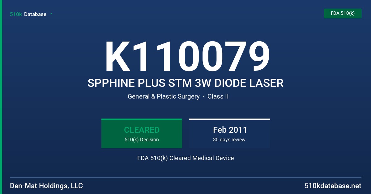 K110079 SPPHINE PLUS STM 3W DIODE LASER FDA 510(k) Cleared Medical Device
