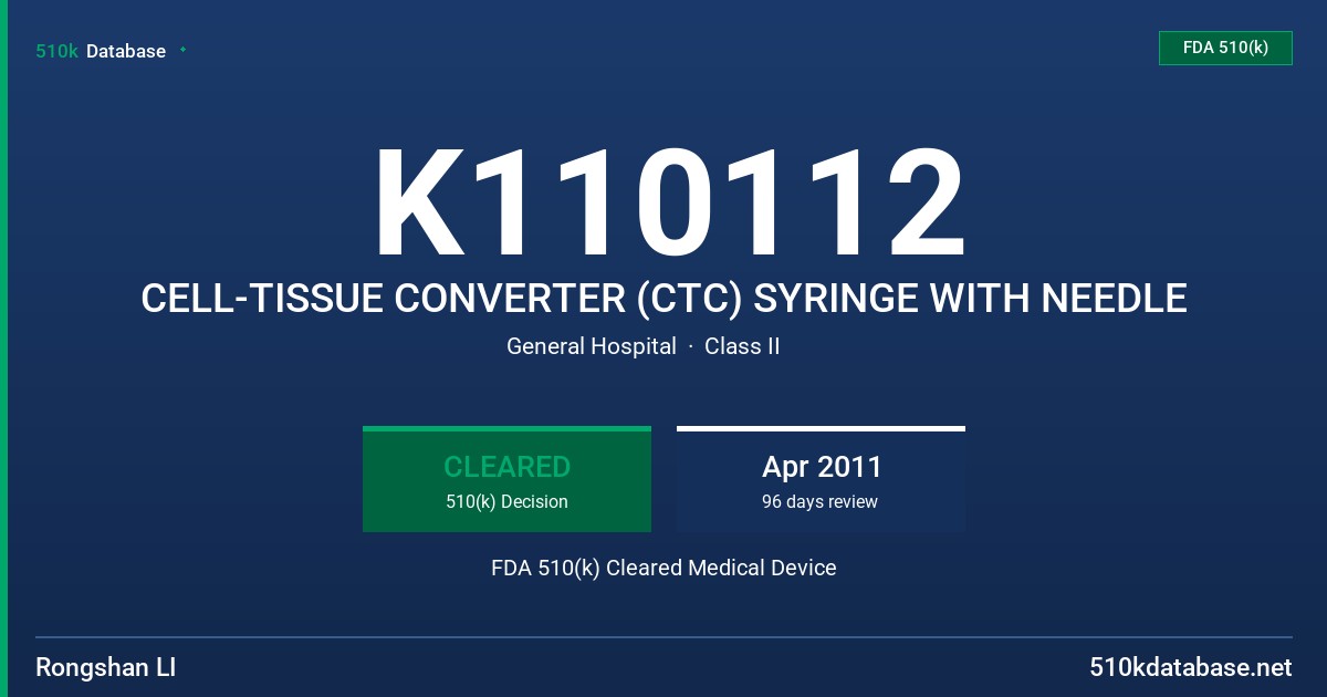 K110112 CELL-TISSUE CONVERTER (CTC) SYRINGE WITH NEEDLE FDA 510(k) Cleared Medical Device