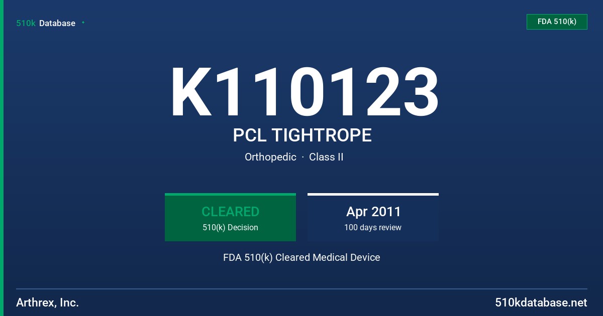 K110123 PCL TIGHTROPE FDA 510(k) Cleared Medical Device