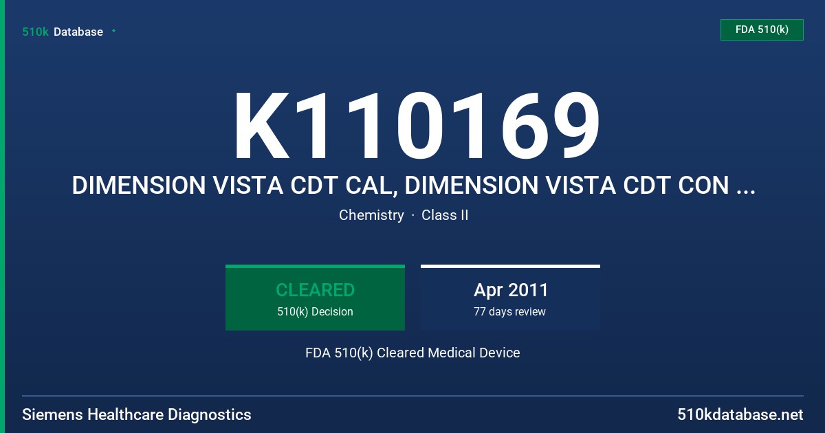 K110169 DIMENSION VISTA CDT CAL, DIMENSION VISTA CDT CON L, DIMENSION VISTA CDT CON H FDA 510(k) Cleared Medical Device