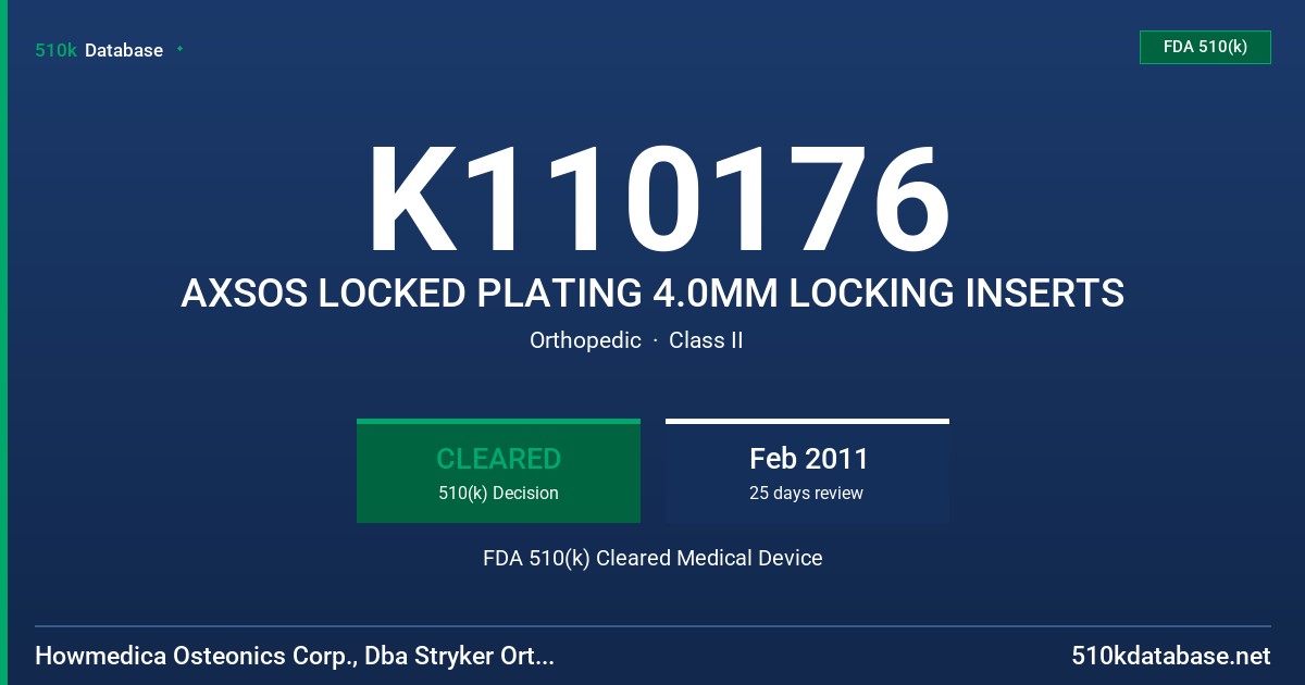 K110176 AXSOS LOCKED PLATING 4.0MM LOCKING INSERTS FDA 510(k) Cleared Medical Device