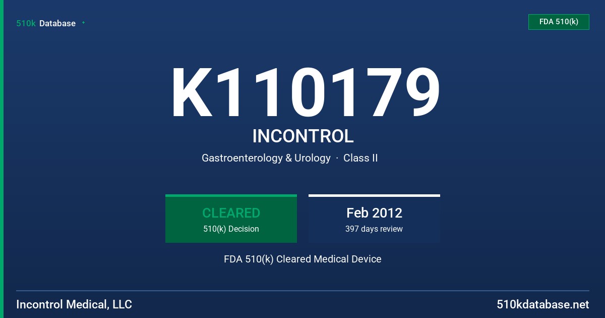 K110179 INCONTROL FDA 510(k) Cleared Medical Device