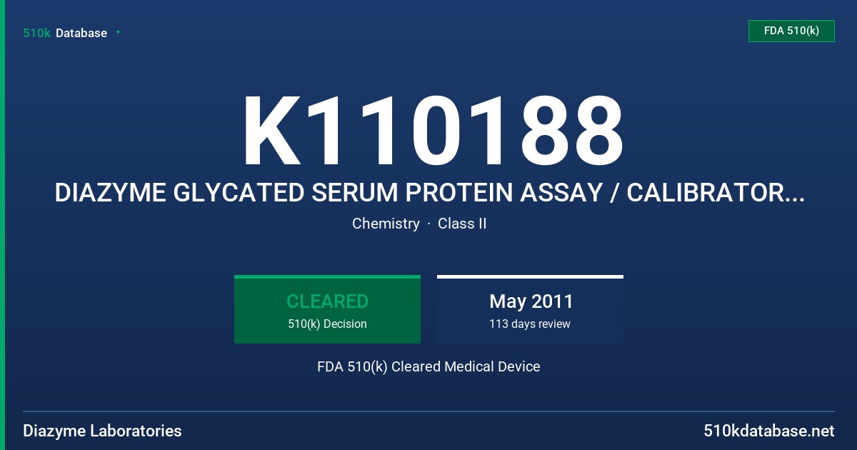 K110188 DIAZYME GLYCATED SERUM PROTEIN ASSAY / CALIBRATOR KIT / CONTROL KIT FDA 510(k) Cleared Medical Device
