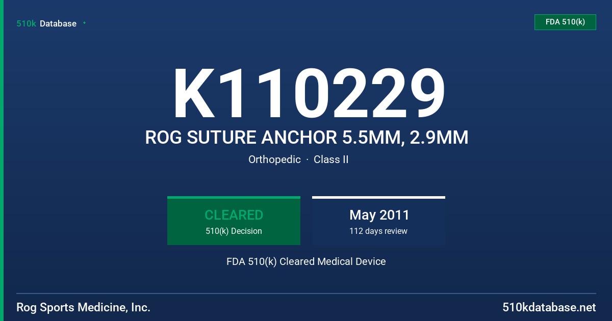 K110229 ROG SUTURE ANCHOR 5.5MM, 2.9MM FDA 510(k) Cleared Medical Device