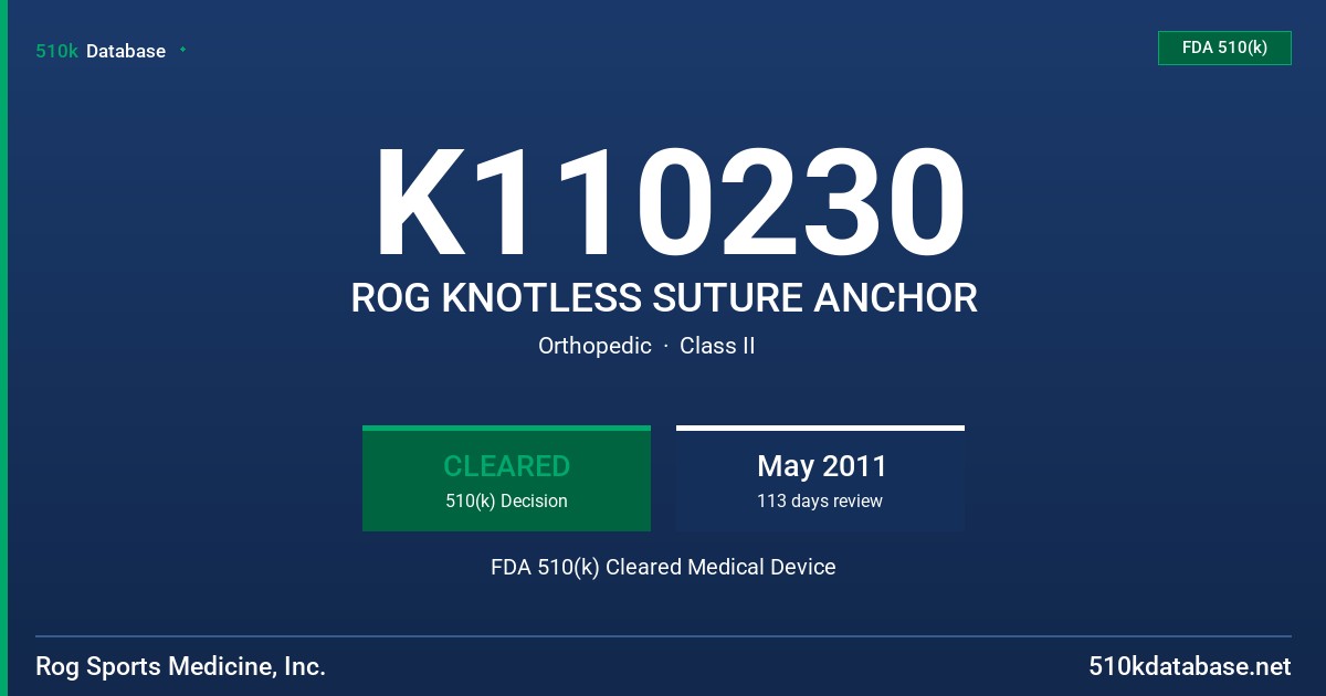 K110230 ROG KNOTLESS SUTURE ANCHOR FDA 510(k) Cleared Medical Device