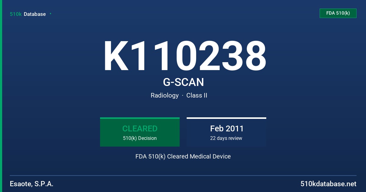 K110238 G-SCAN FDA 510(k) Cleared Medical Device