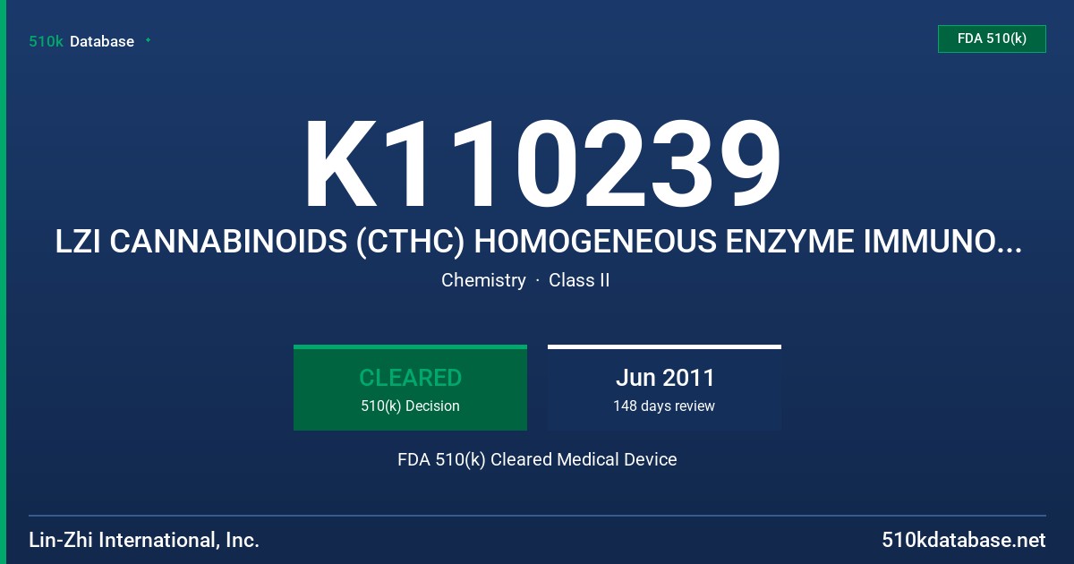 K110239 LZI CANNABINOIDS (CTHC) HOMOGENEOUS ENZYME IMMUNOASSAY, CALIBRATORS, CONTROL FDA 510(k) Cleared Medical Device