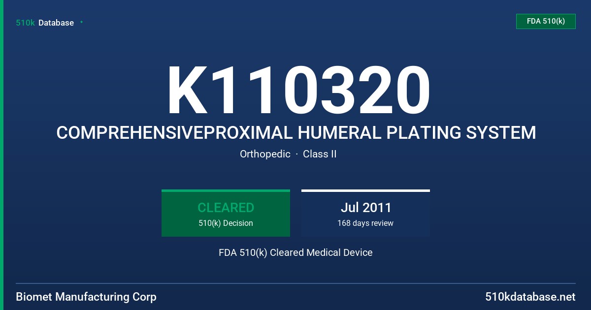 K110320 COMPREHENSIVEPROXIMAL HUMERAL PLATING SYSTEM FDA 510(k) Cleared Medical Device