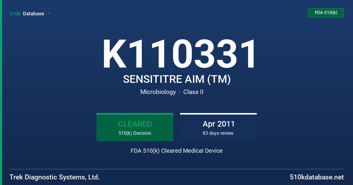 K110331 SENSITITRE AIM (TM) FDA 510(k) Cleared Medical Device