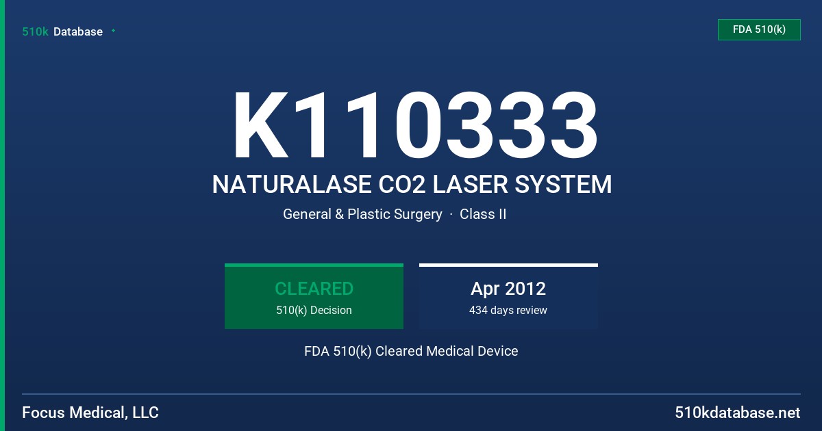 K110333 NATURALASE CO2 LASER SYSTEM FDA 510(k) Cleared Medical Device